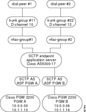 https://www.cisco.com/content/dam/en/us/td/i/000001-100000/80001-85000/82001-83000/82764.ps/jcr:content/renditions/82764.jpg