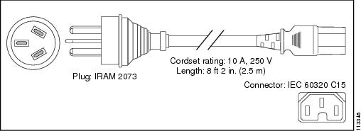 Cisco Content Hub - Catalyst 4500-X AC Power Supply Installation Note