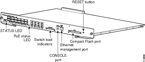 Cisco Content Hub - Catalyst 4500-X AC Power Supply Installation Note