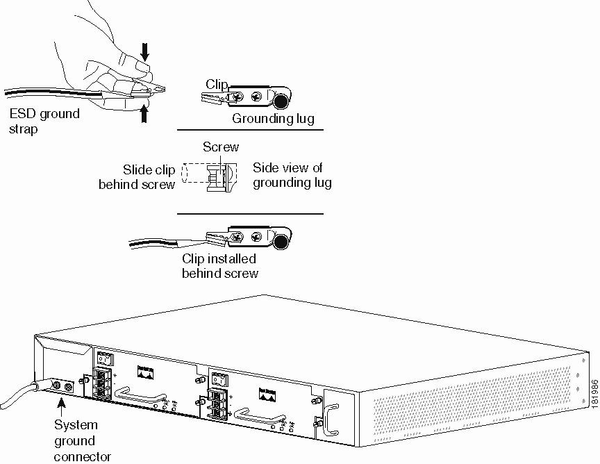 Cisco Content Hub Preparing For Installation