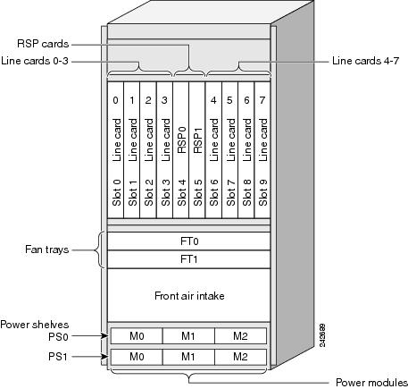 Brocade 6910 Ethernet Access Switch Hardware Installation Guide