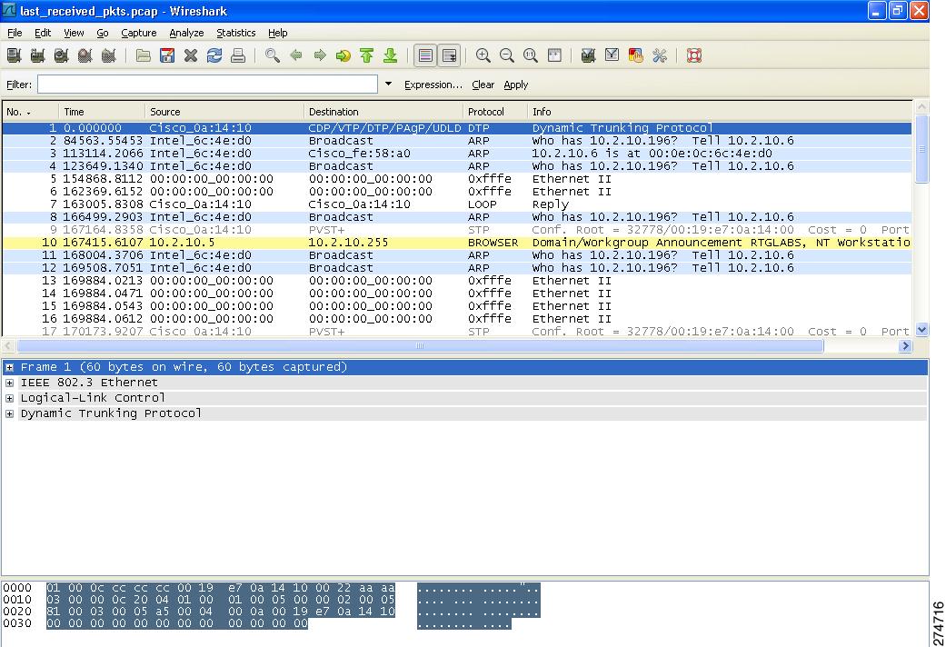 Using the Diagnostic Port 43 Whois Tool