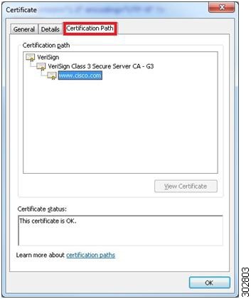 Cisco Content Hub - 1-Port ADSL WAN Interface for the Cisco IAD2420 Series