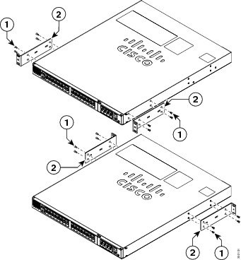 Cisco Content Hub - Catalyst 4500-X AC Power Supply Installation Note