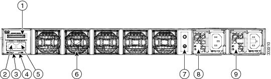 Cisco Content Hub - Catalyst 4500-X AC Power Supply Installation Note