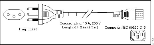 Cisco Content Hub - Catalyst 4500-X AC Power Supply Installation Note