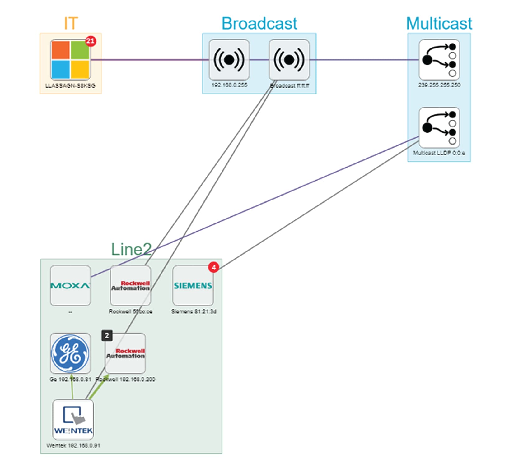 dat.GUI - A lightweight graphical user interface and controller