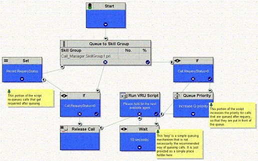 CMOP-E SCHEMA - Professioneel redeneren - Stuvia US