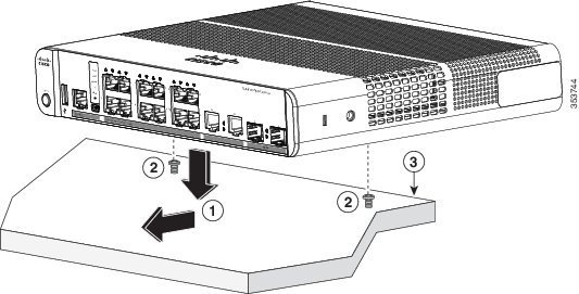 Catalyst 3560-CX and 2960-CX Switch Hardware Installation Guide