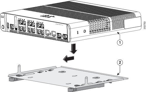 Catalyst 3560-CX and 2960-CX Switch Hardware Installation Guide