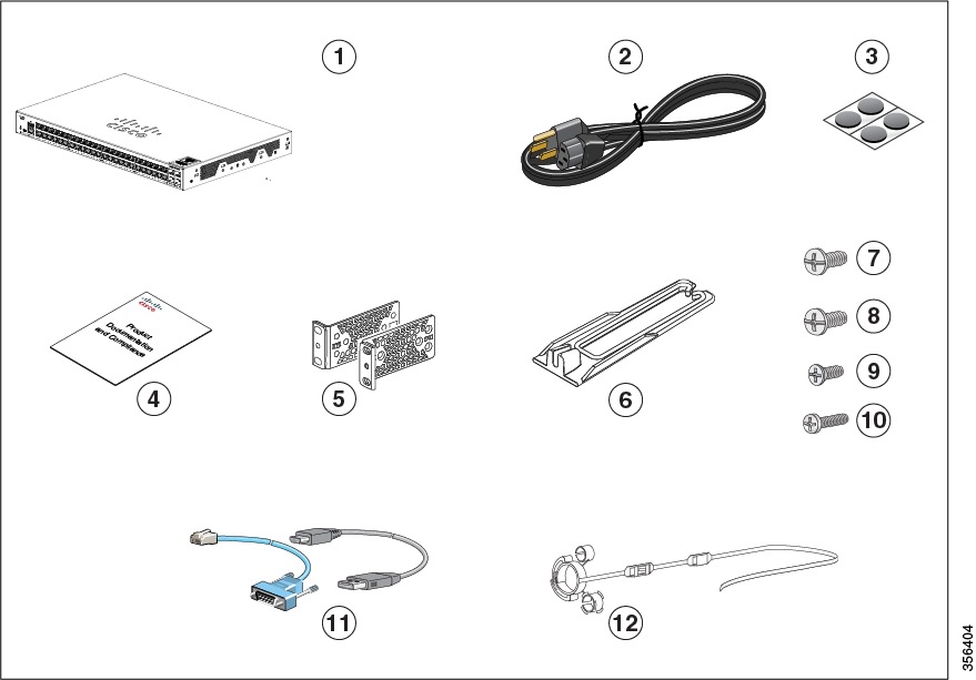 Cisco Content Hub - Physical Hardware and Mounting Options