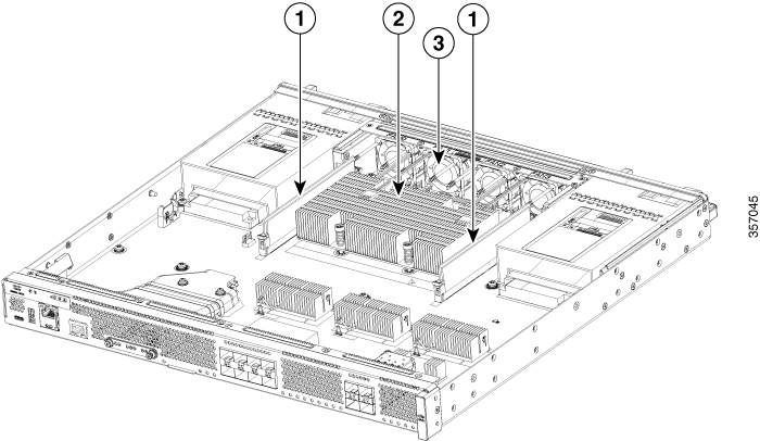 Cisco Catalyst 8500 Series Edge Platforms Data Sheet