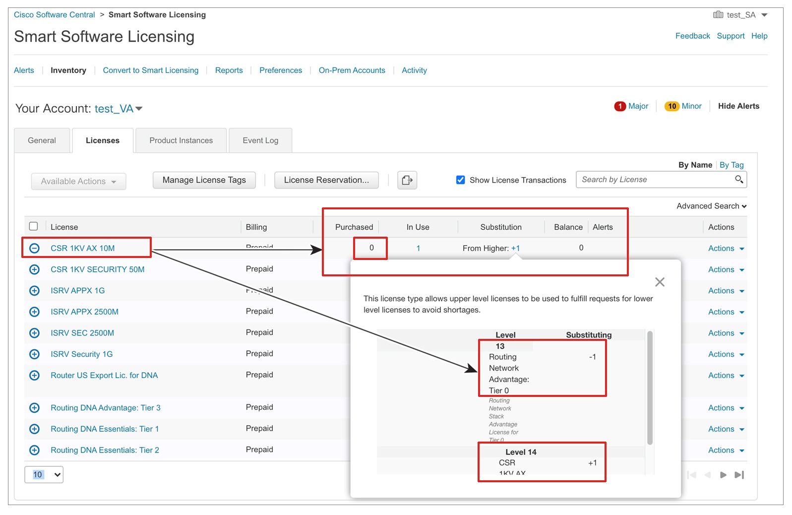 Cisco CSR 1000v and Cisco ISRv Software Configuration Guide