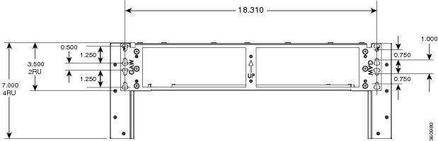 Cisco Content Hub - Installing the ONS 15454 M2 Shelf