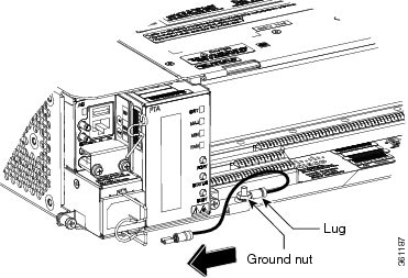 Inserting the Lug to the Shelf