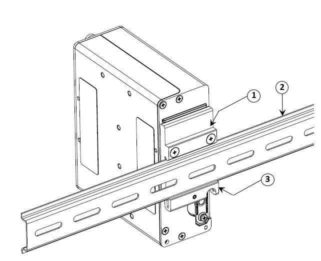 Крепление din-Rail 4598 Terra. Крепление din-Rail в 19" стойку Terra. Bracket din Rail. Axis f44 Assembly din Rail.