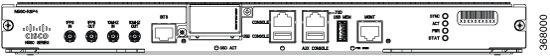 This image shows the front panel of the N560-RSP4 that shows the 1PPS , 10MHz, and ToD ports for this router.