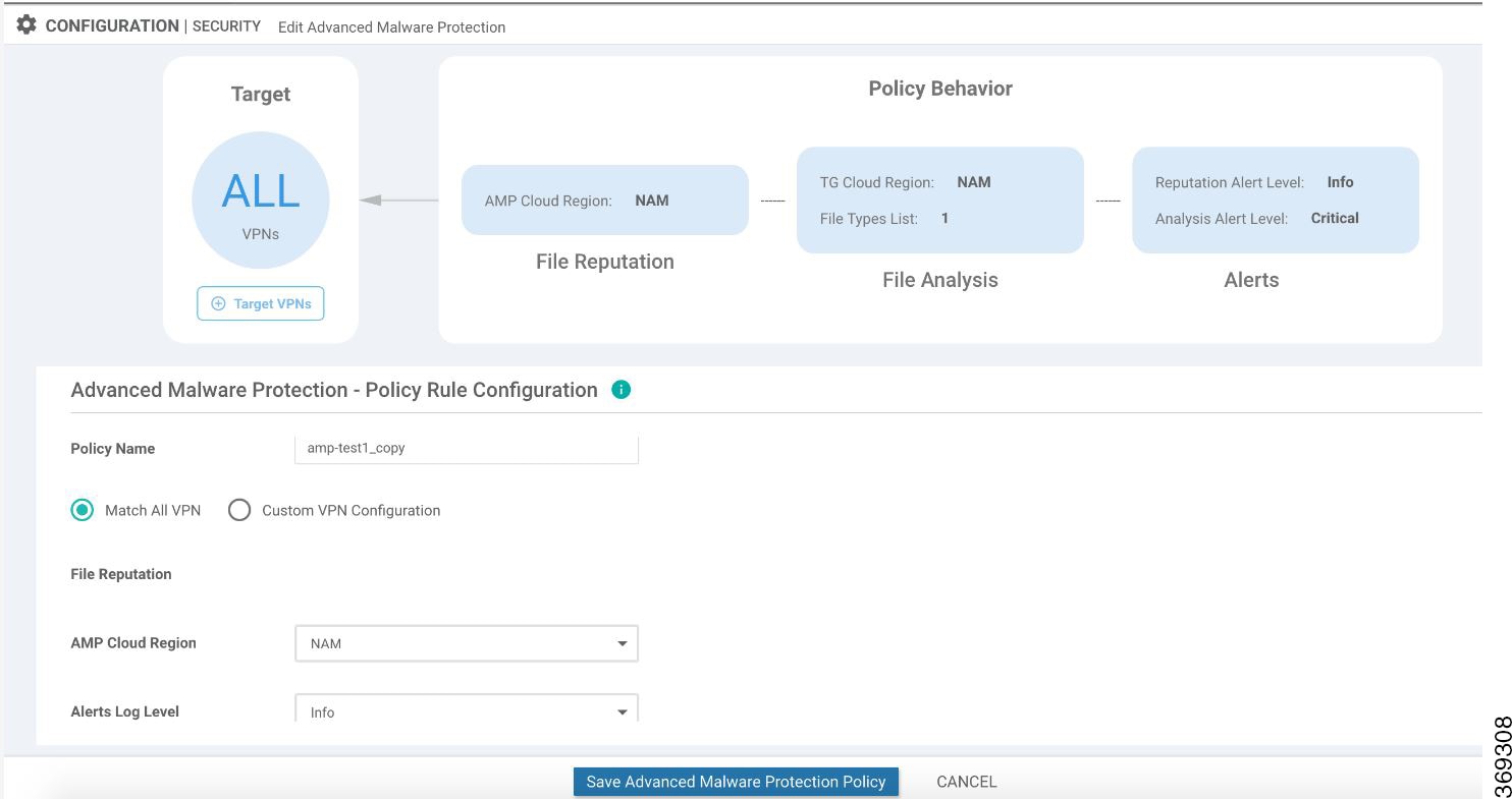 What Is Advanced Malware Protection? - Cisco