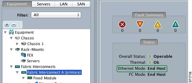 Ethernet Mode is End Host