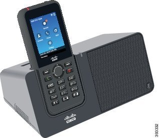 Cisco IP desktop telephone user instructions : Red River College  Polytechnic: Information Technology Solutions