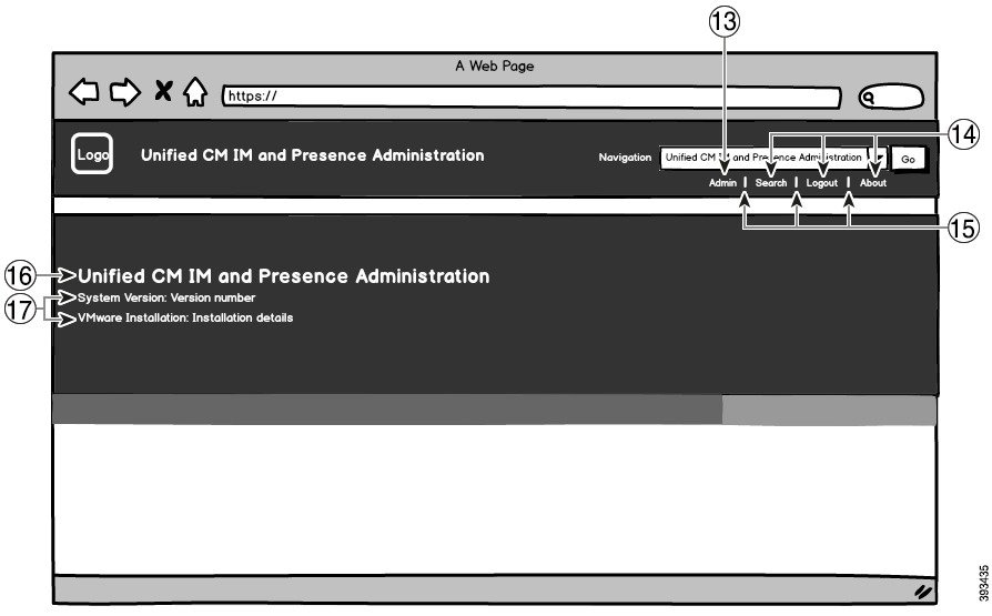 Branding Options for the Administration Logged In Screen