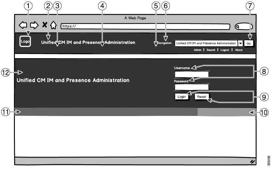 Branding Options for the Administration Login Screen