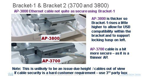 Cisco Aironet Series 2800/3800 Access Point Deployment Guide - Areas with  High Vibration [Cisco 5500 Series Wireless Controllers] - Cisco