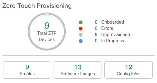 Zero Touch Provisioning Dashboard