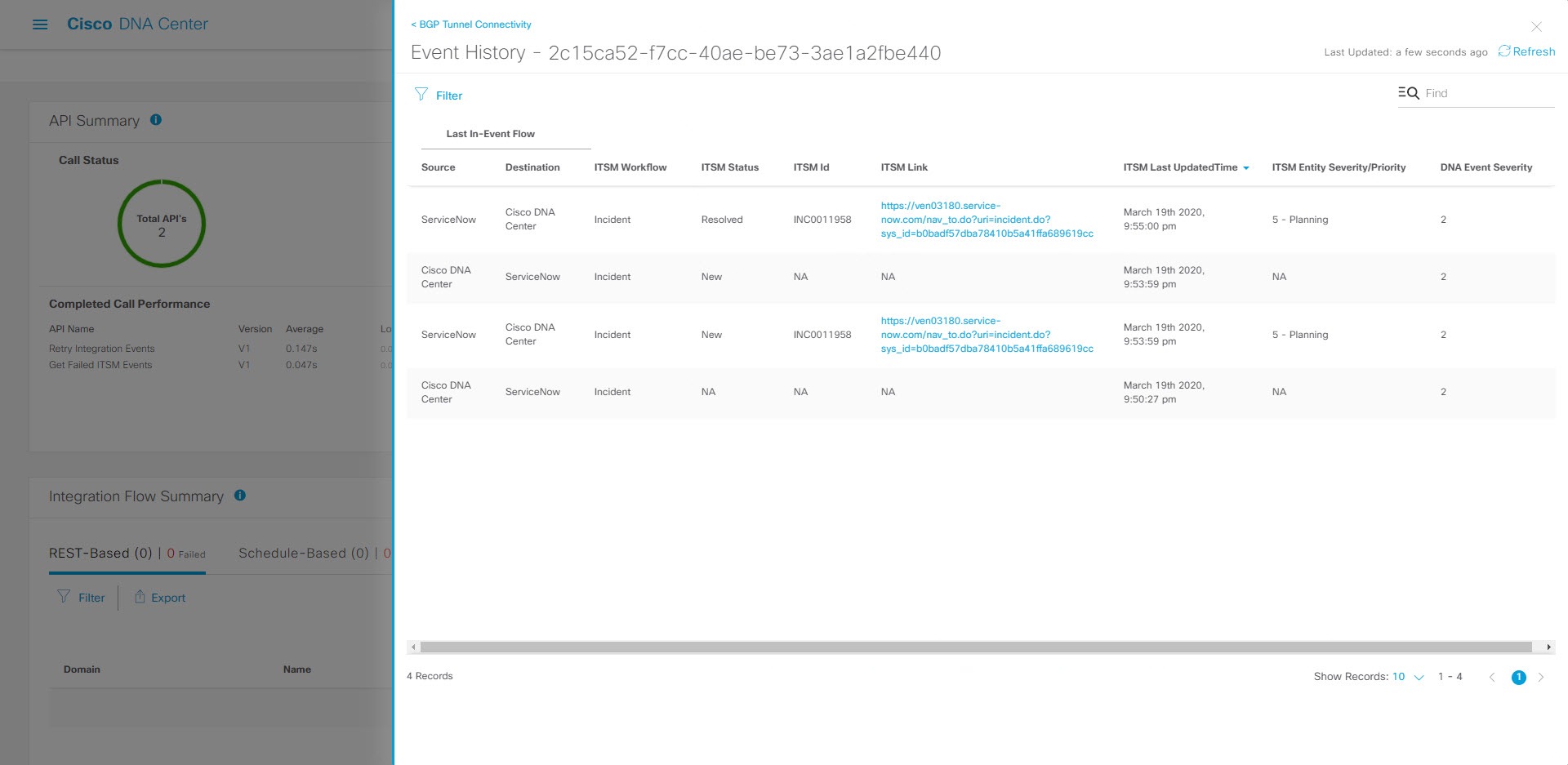 Cisco DNA Center Platform User Guide, Release 2.2.1 - Runtime Dashboard ...