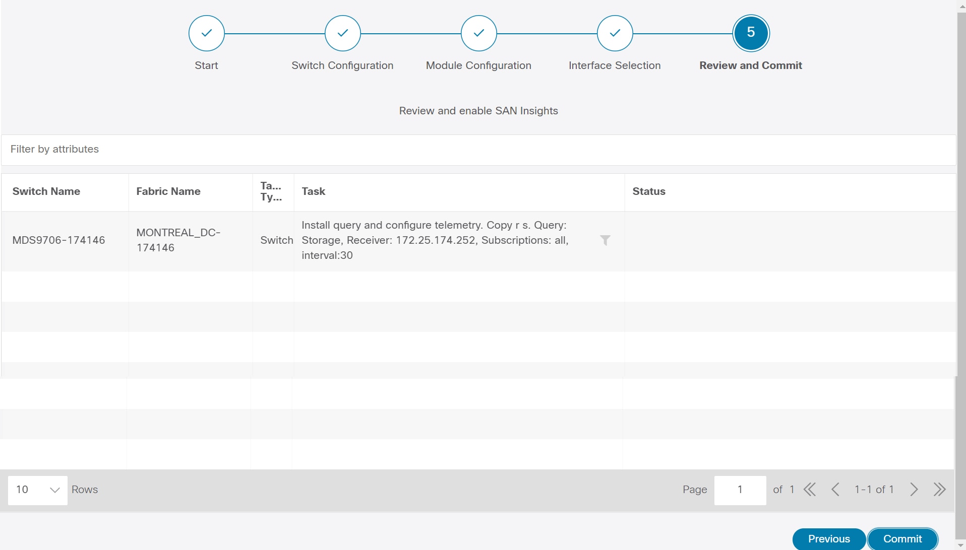 san-insights-review