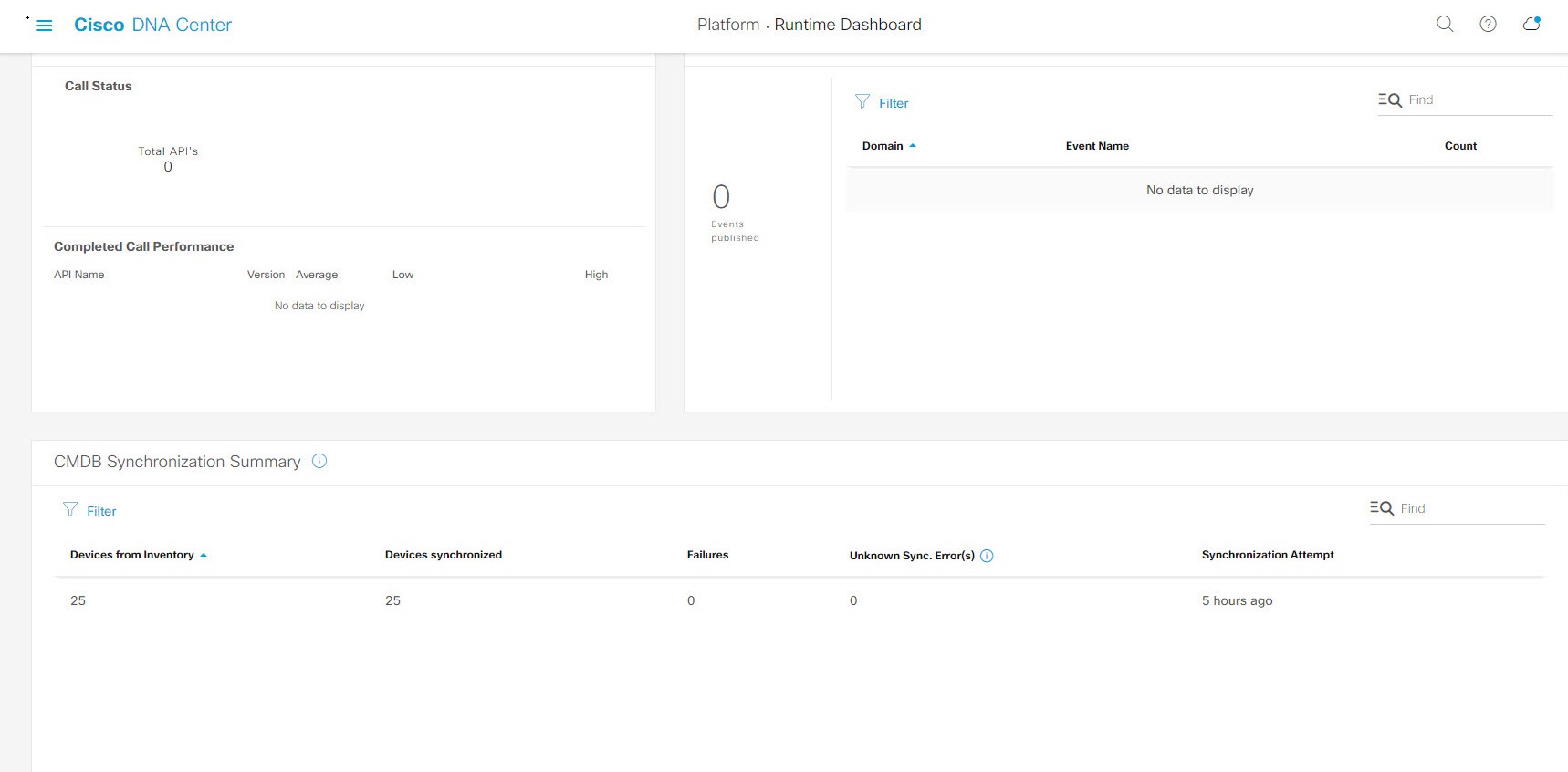 Cisco DNA Center Platform User Guide, Release 2.2.1 - Runtime Dashboard ...