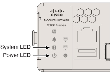 System and Power LEDs