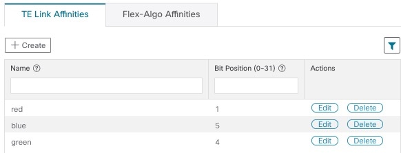 TE Affinity Example