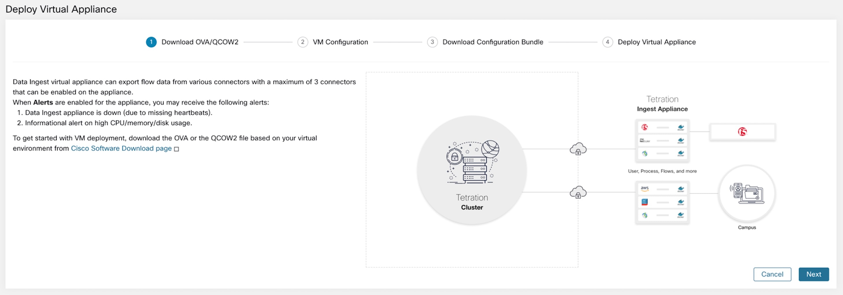 部署 Cisco Secure Workload 注入设备