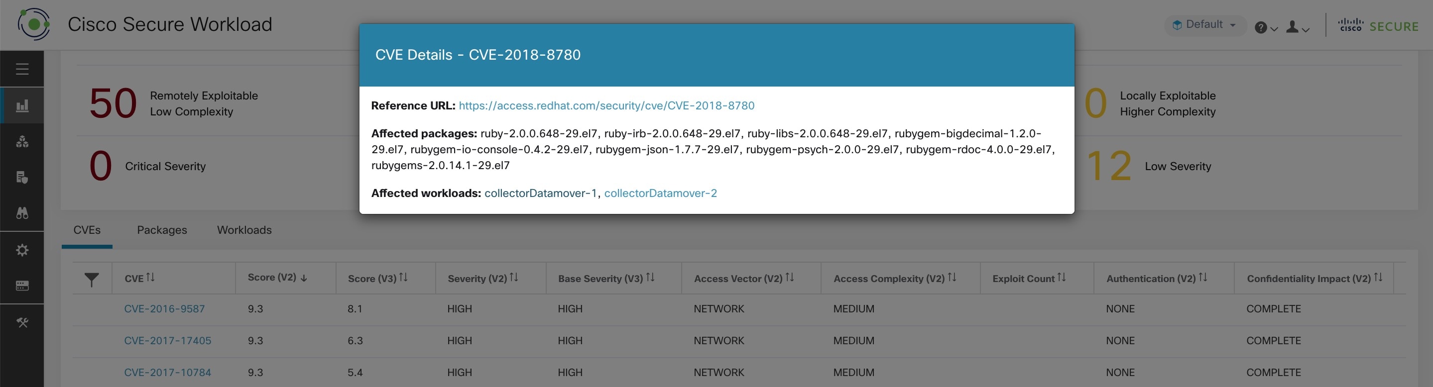 CVE 的详细信息