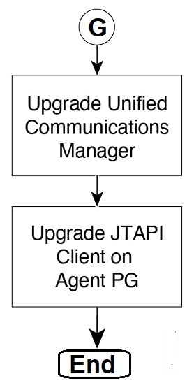 INCATEP - Release Press 2, PDF, Cognição