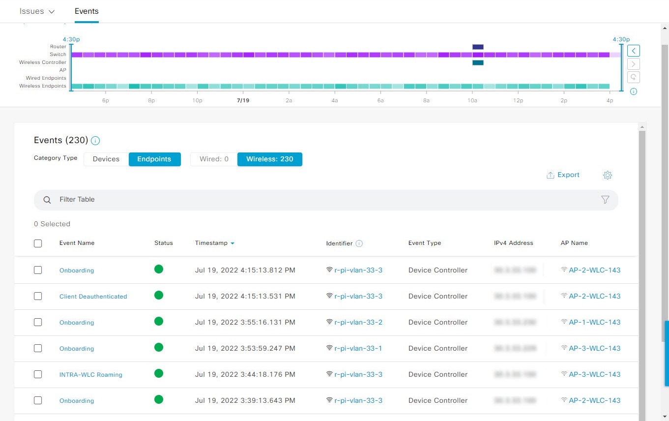 Cisco DNA Assurance User Guide, Release 2.3.7.0 And 2.3.7.3 - View And ...