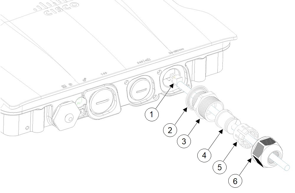 Cisco Catalyst IW9167I Heavy Duty Access Point Hardware Installation ...