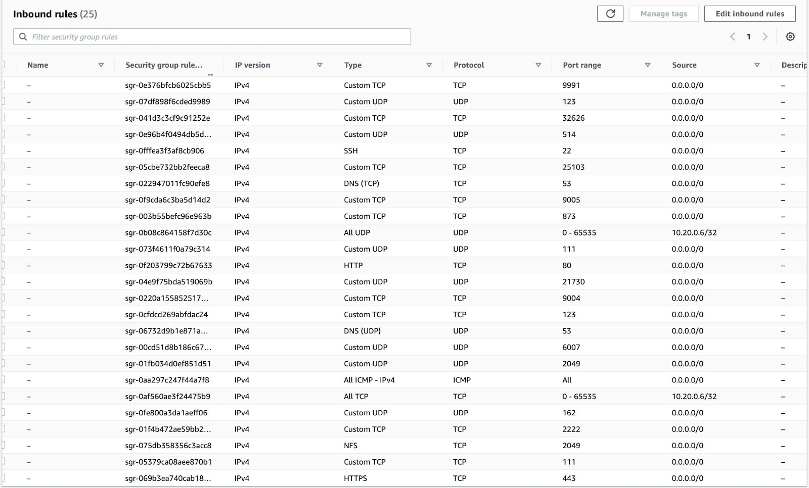 Cisco DNA Center 2.3.5 on AWS Deployment Guide - Deploy Using AWS ...