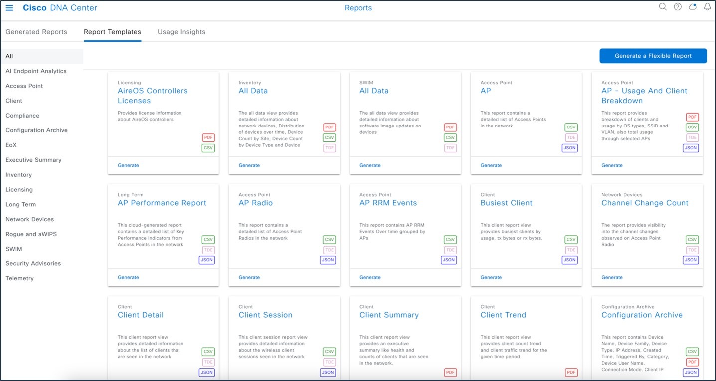 Validated Solution: Cisco Prime Infrastructure to Cisco DNA Center ...