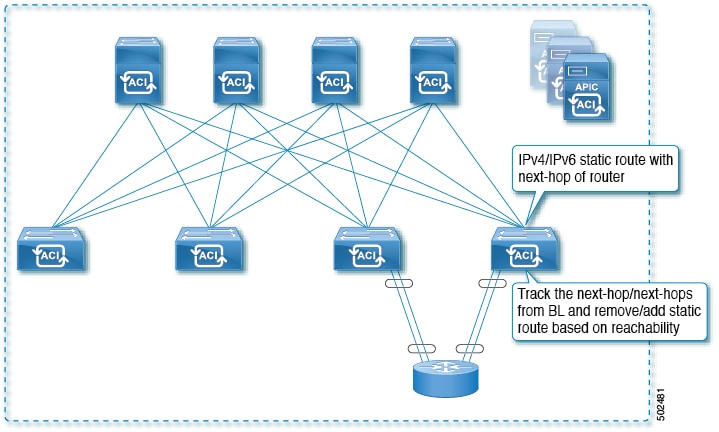 GitHub - alesolano/atp-live-api: API for