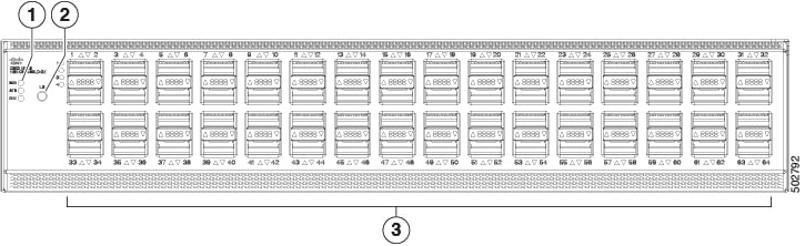 Cisco Nexus 9364C-GX Convertible ACI Leaf OR Spine And, 54% OFF