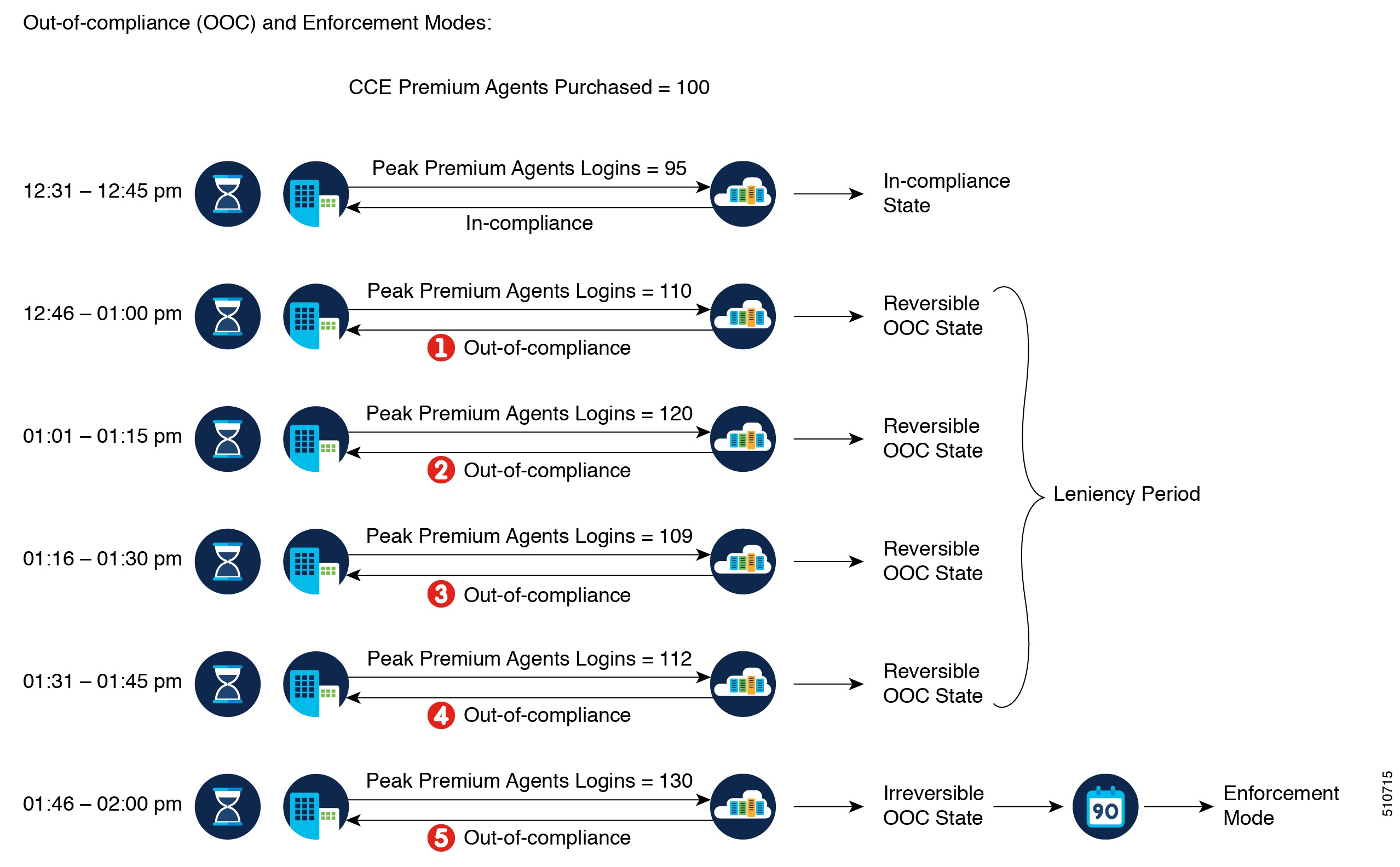 File:MPA PG RATING (block).svg - Wikipedia