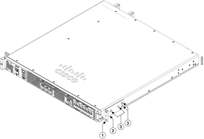 Cisco Catalyst 8500 Series Edge Platforms Data Sheet