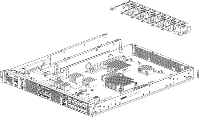 Cisco Catalyst 8500 Series Edge Platforms Data Sheet