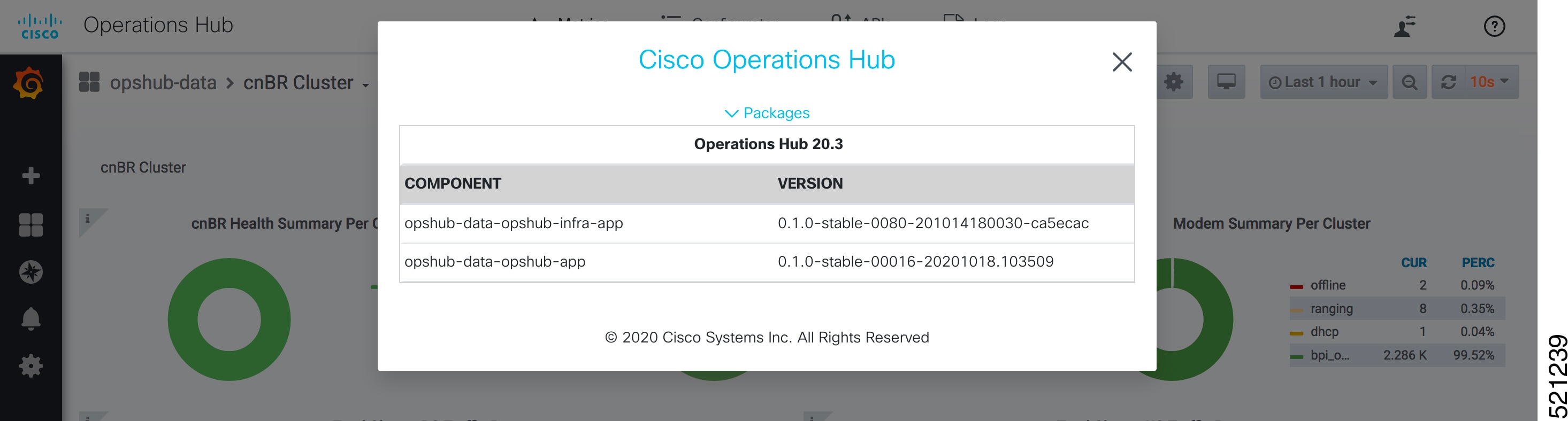 Cisco Content Hub Supported Packages And System Requirements