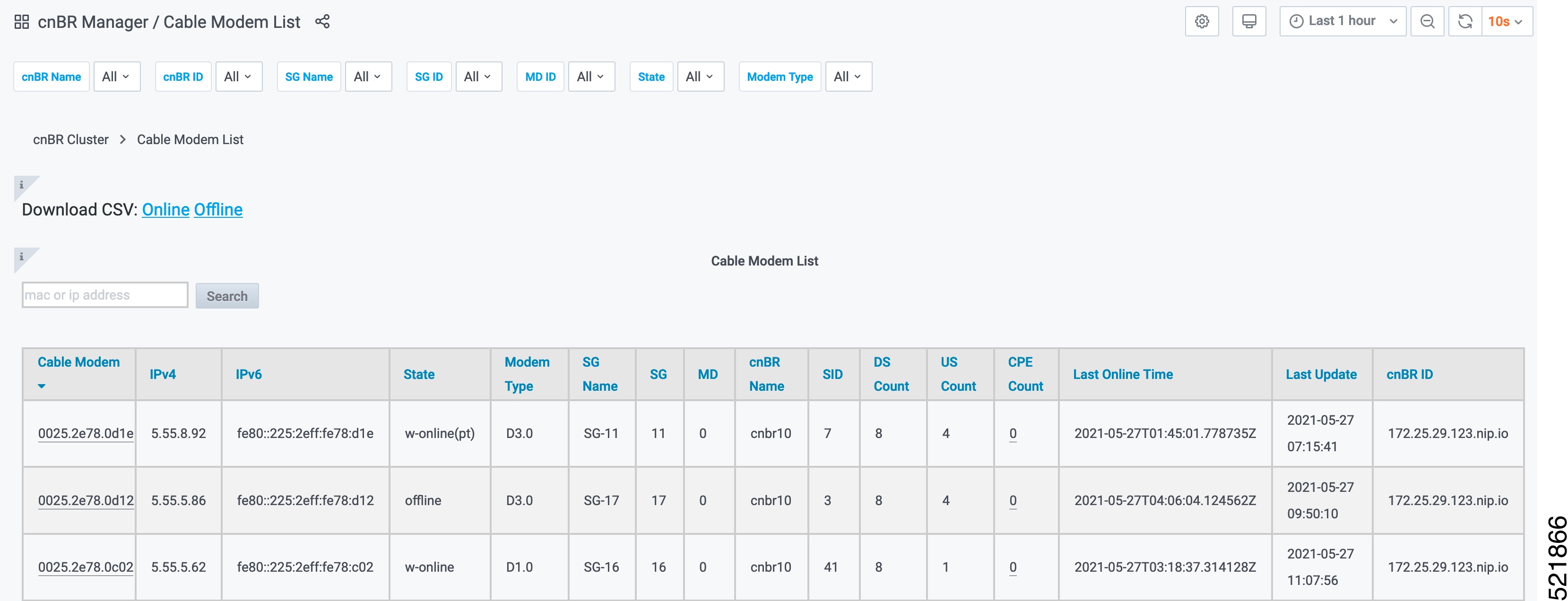 Cable Modem List dashbboard