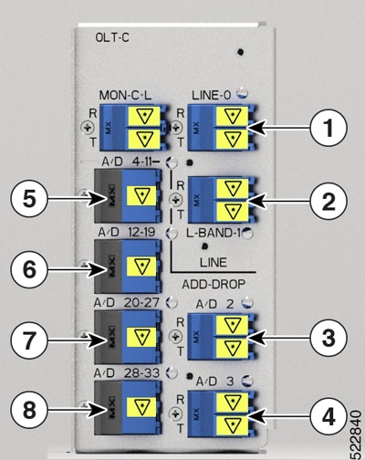 Amplificateur 5G 8 LED signal, Mode en ligne