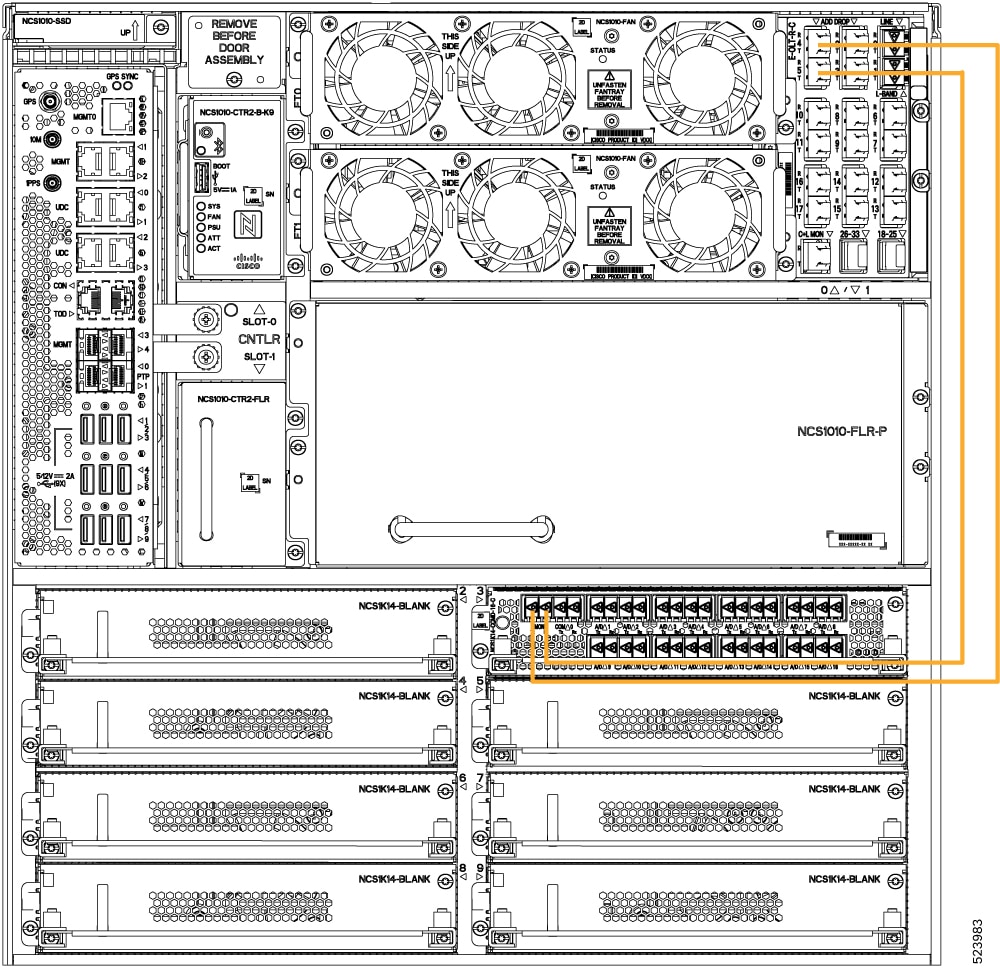 This image shows connection verification between the CCMD-16 Line Card and the EOLT card