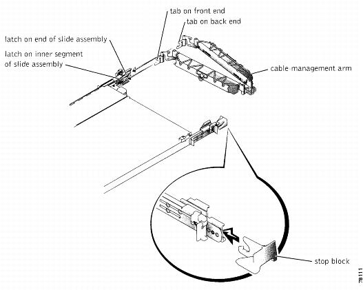 Installing Ids-4235 And Ids-4250 [cisco Ips 4200 Series Sensors 